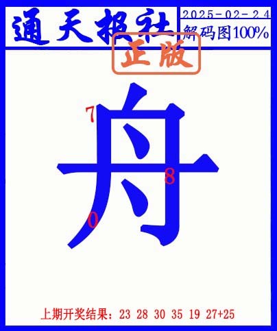 2025055期另解码图