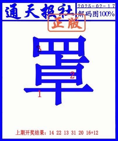 2025048期另解码图