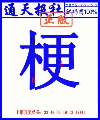 2025054期另解码图