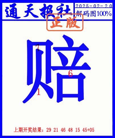 2025051期另解码图