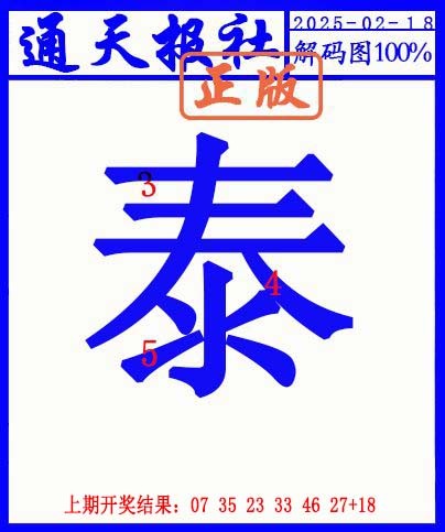 2025049期另解码图