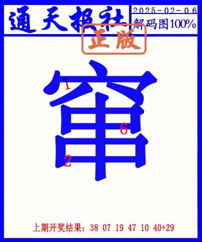 2025037期另解码图