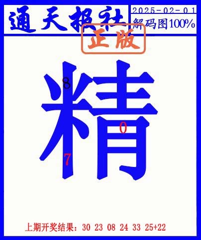 2025032期另解码图