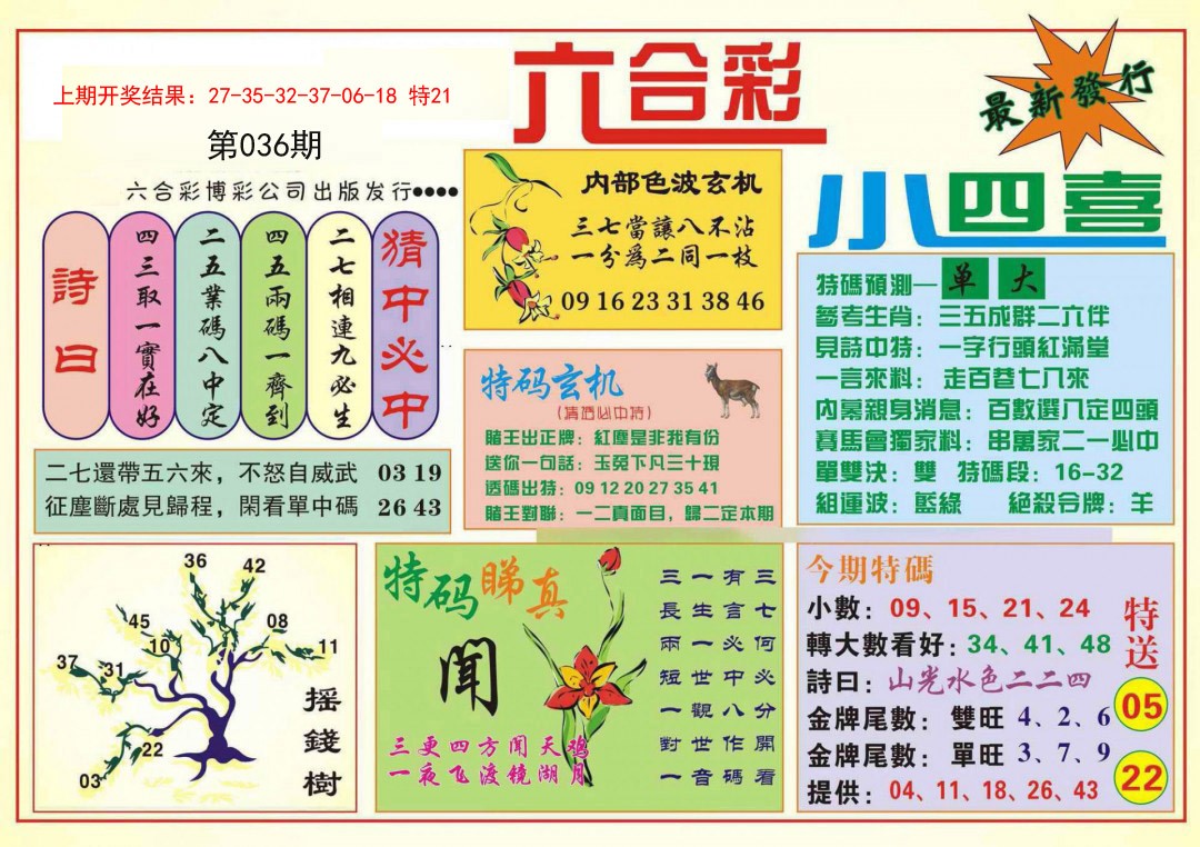2025036期小四喜