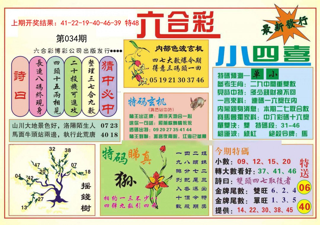 2025034期小四喜