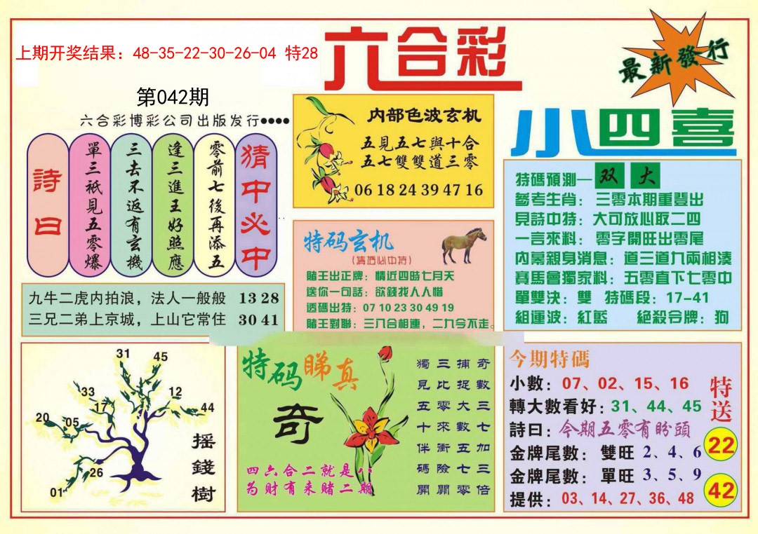 2025042期小四喜