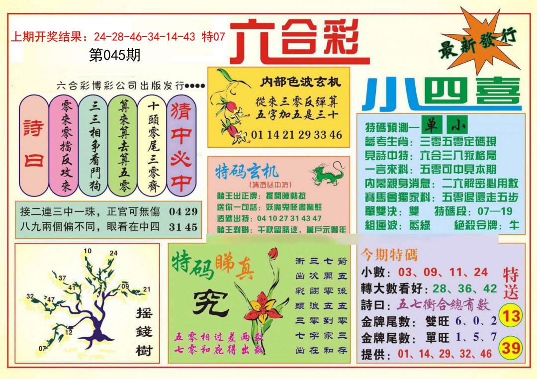 2025045期小四喜