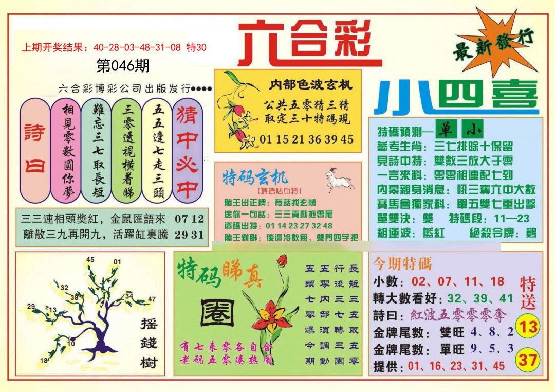 2025046期小四喜
