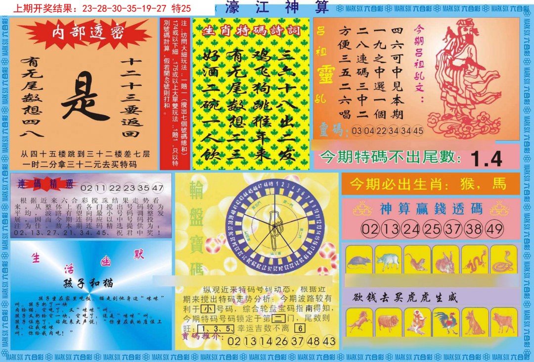 2025055期濠江神算B
