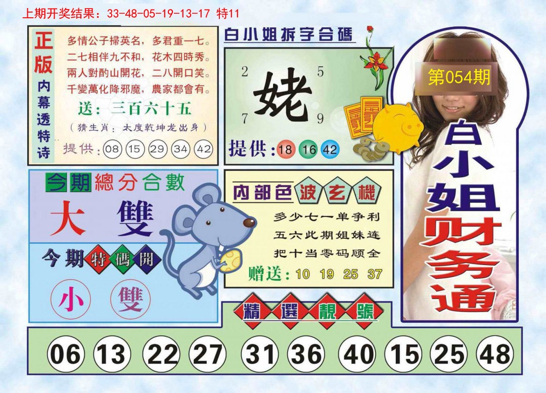 2025054期白小姐财务通