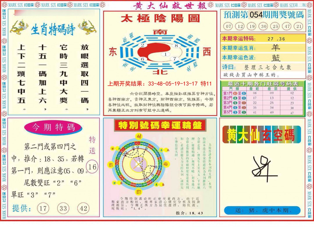 2025054期新黄大仙救世B