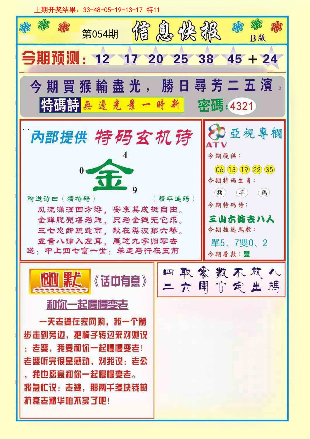 2025054期信息快报B