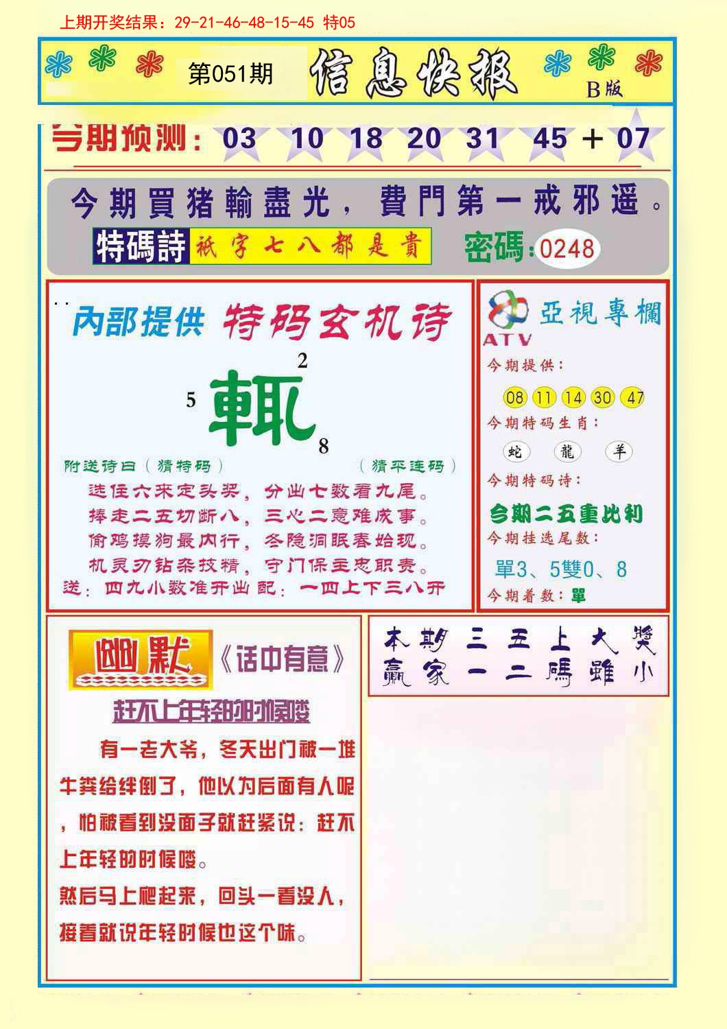 2025051期信息快报B