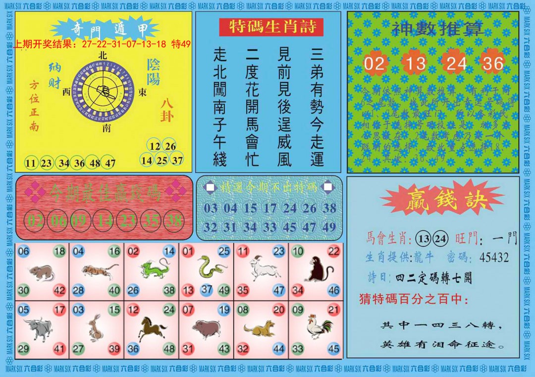 2025052期黄大仙灵码B