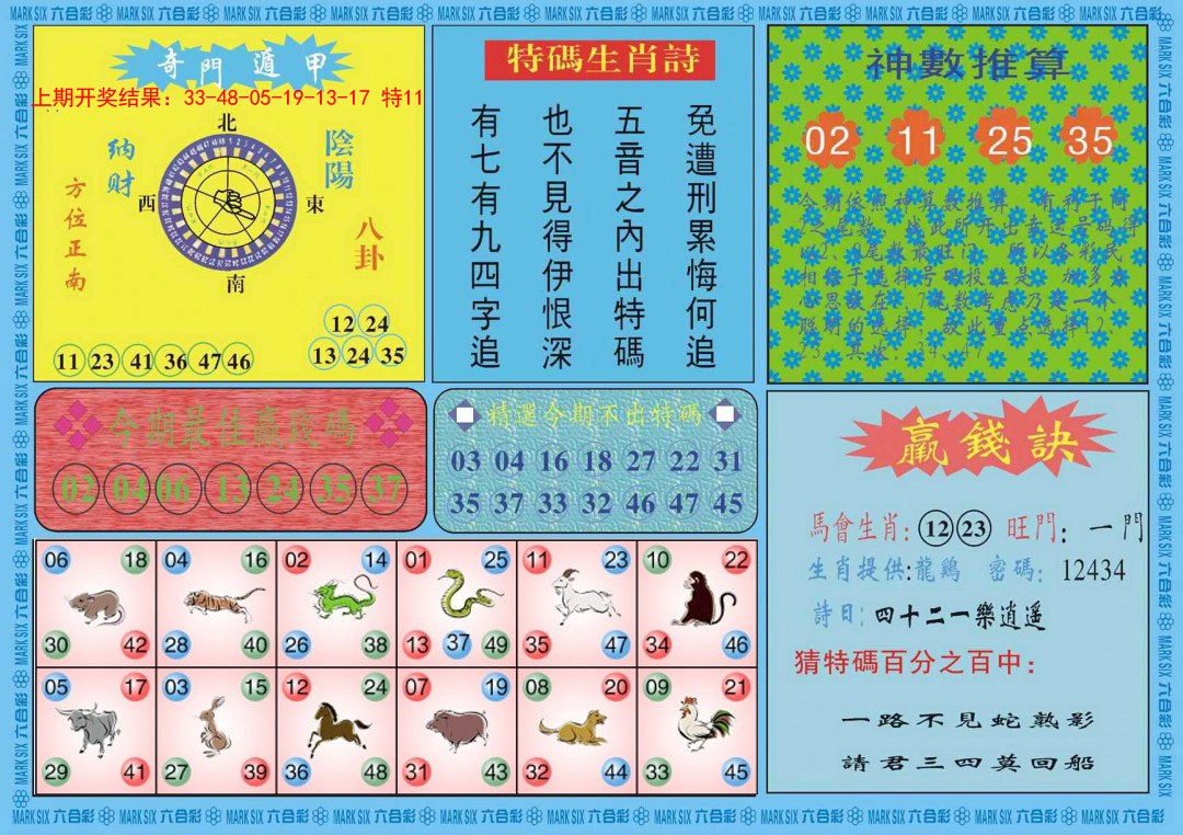 2025054期黄大仙灵码B