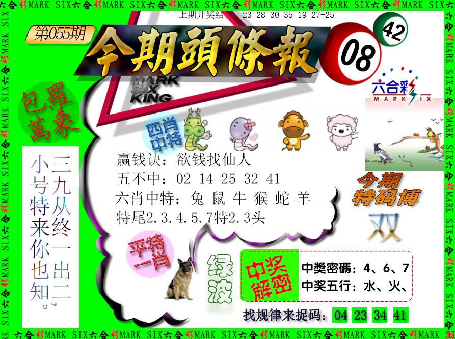 2025055期今期头条报