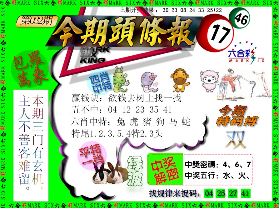 2025032期今期头条报