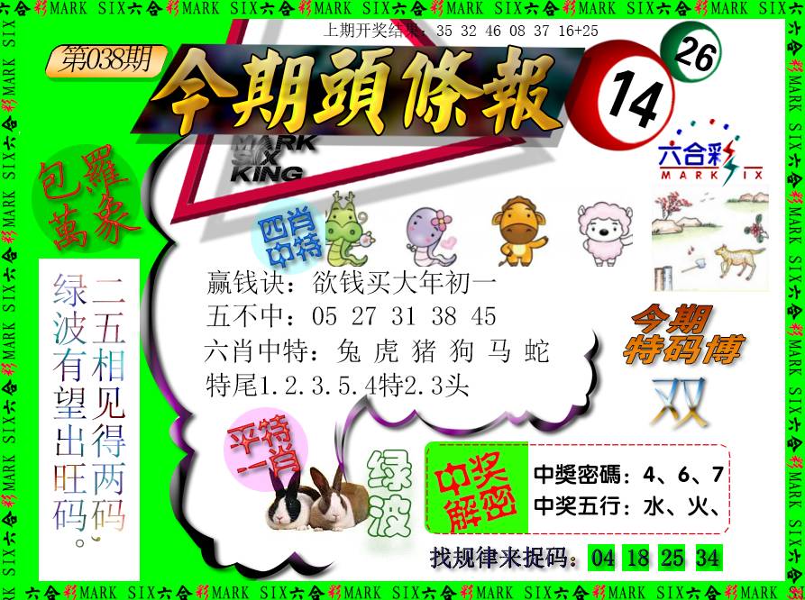 2025038期今期头条报