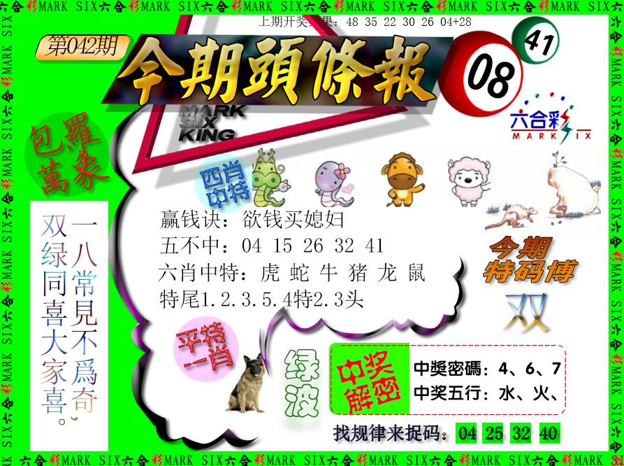 2025042期今期头条报