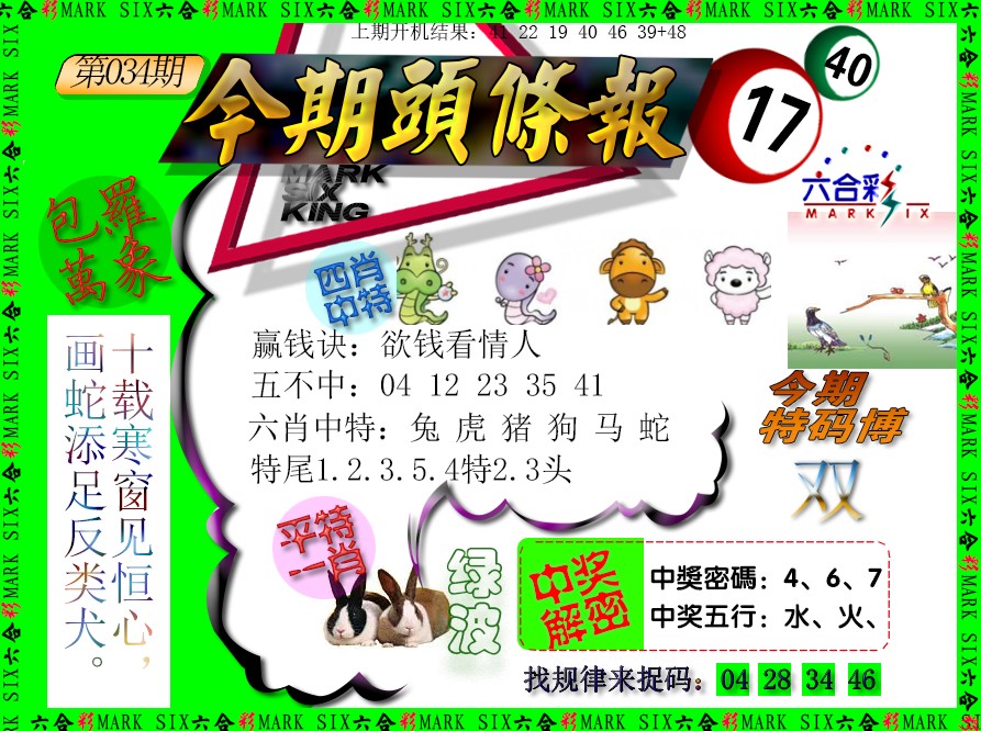 2025034期今期头条报