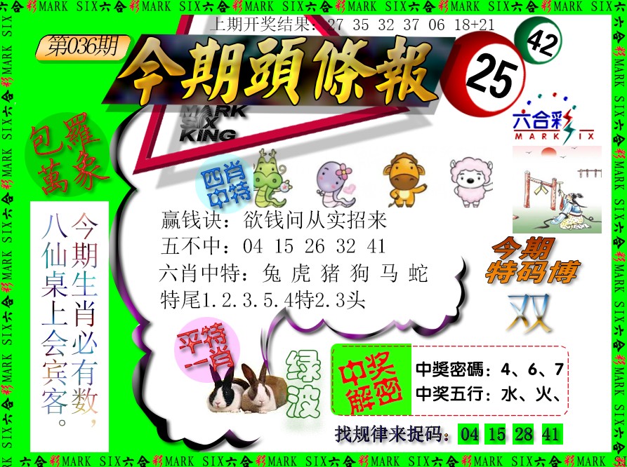 2025036期今期头条报