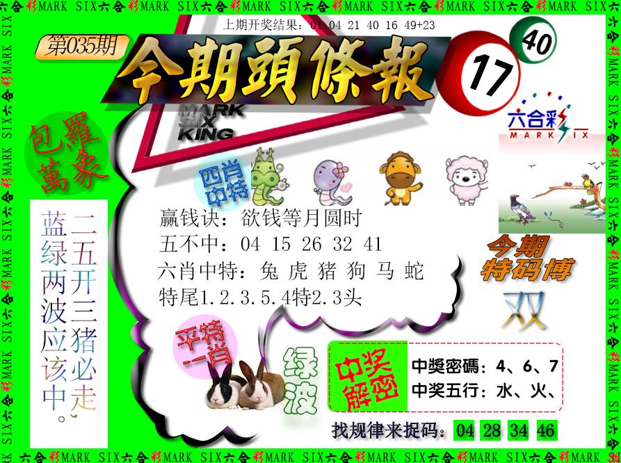 2025035期今期头条报