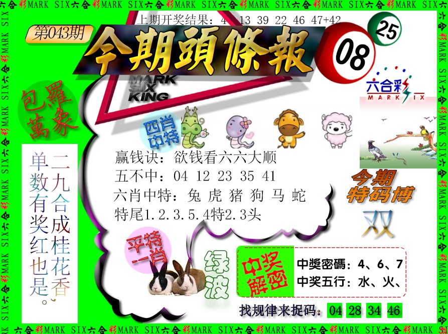 2025043期今期头条报