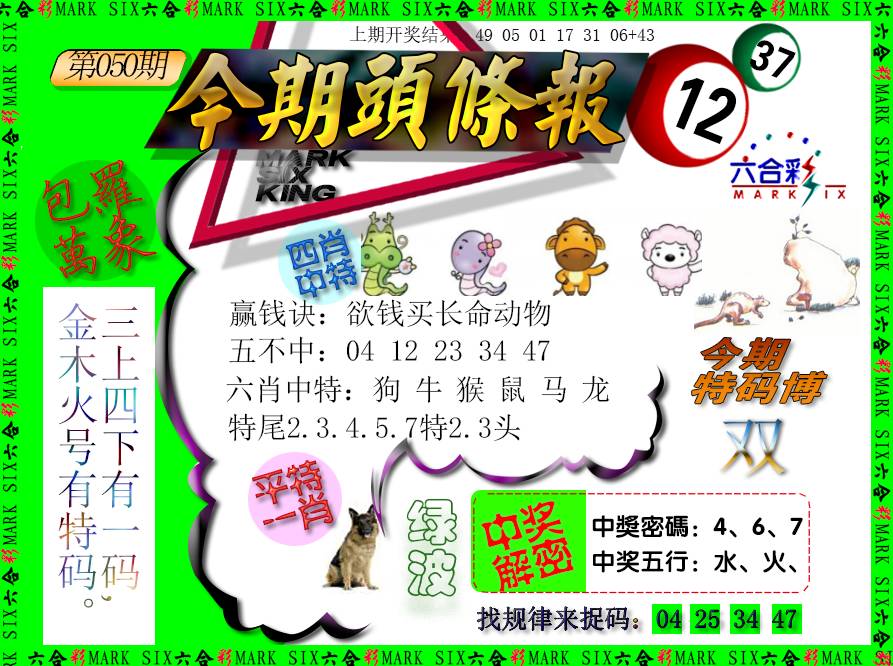 2025050期今期头条报