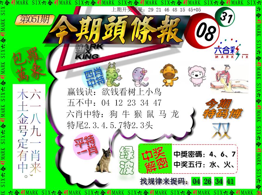 2025051期今期头条报