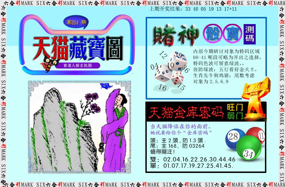 2025054期天猫藏宝图