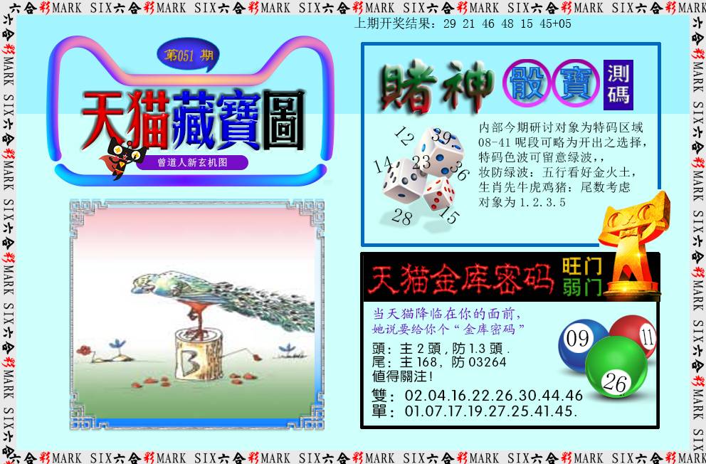 2025051期天猫藏宝图