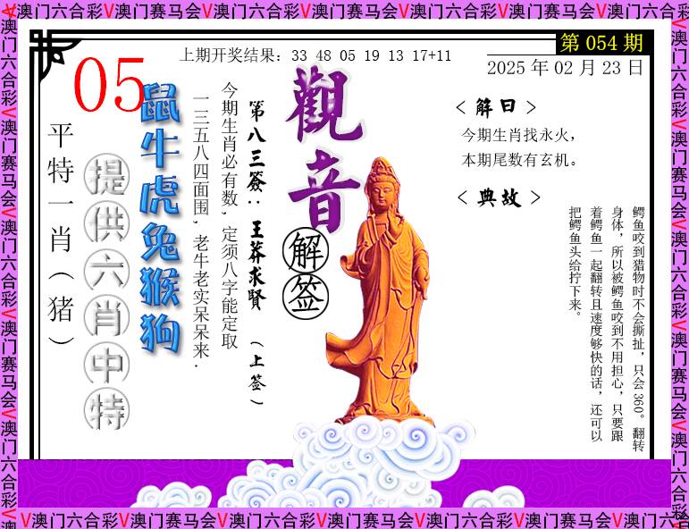 2025054期观音解签