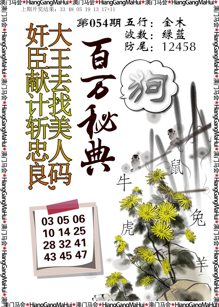 2025054期百万秘典