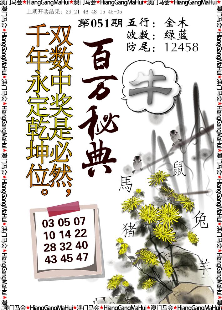 2025051期百万秘典