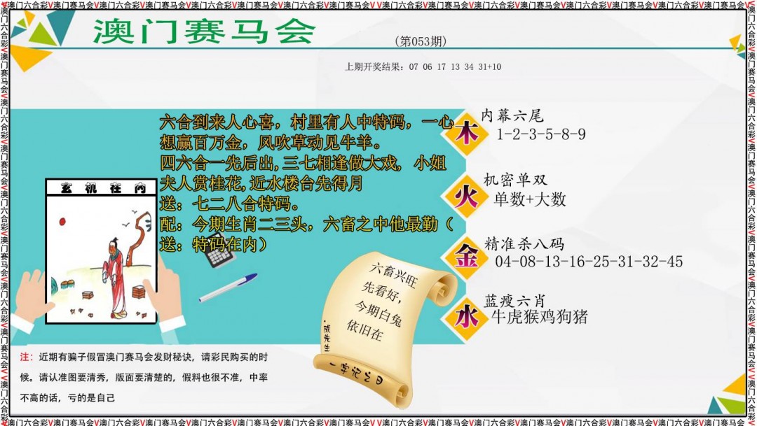 2025053期发财秘诀