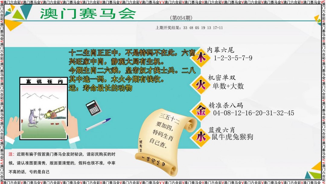 2025054期发财秘诀