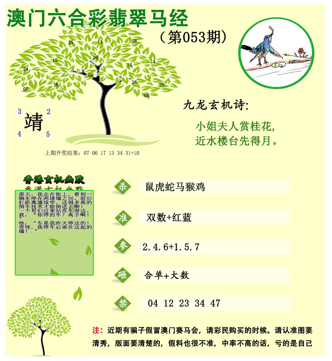 2025053期翡翠马经