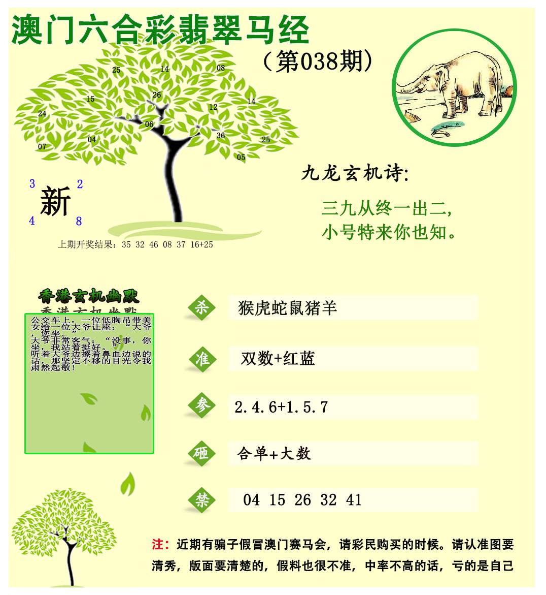 2025038期翡翠马经