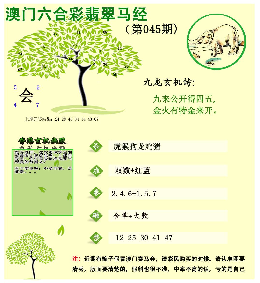 2025045期翡翠马经