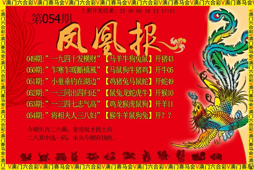 2025054期凤凰报