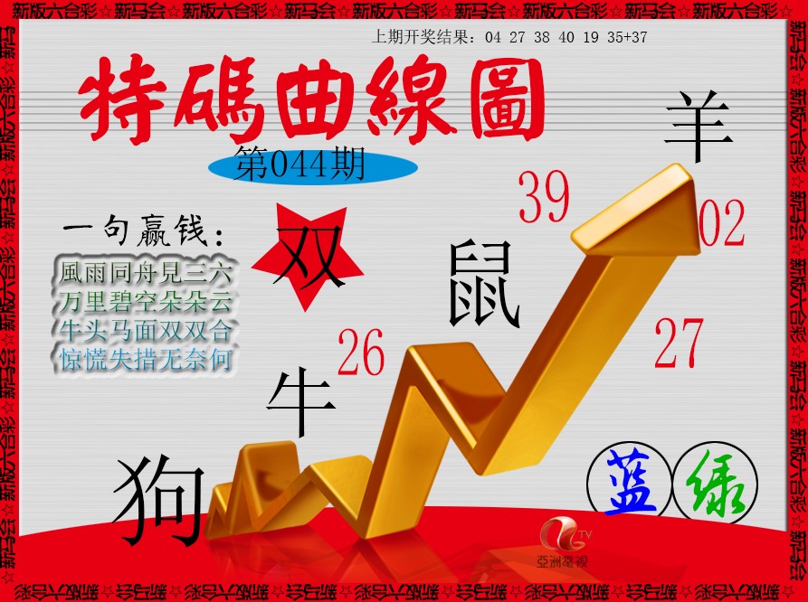 2025044期特码曲线图