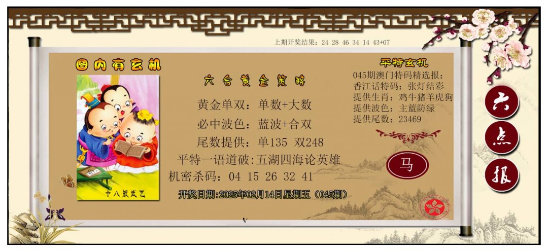 2025045期黄金策略