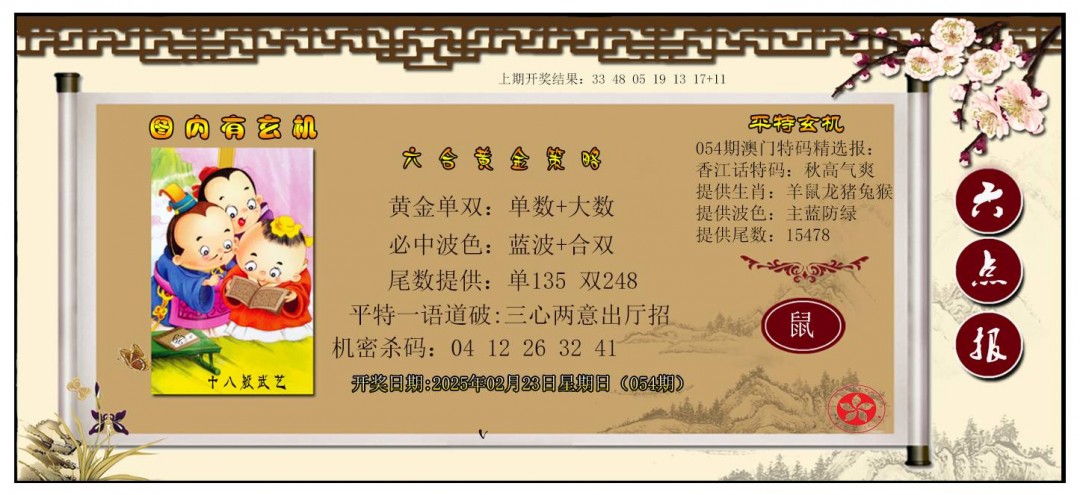 2025054期黄金策略