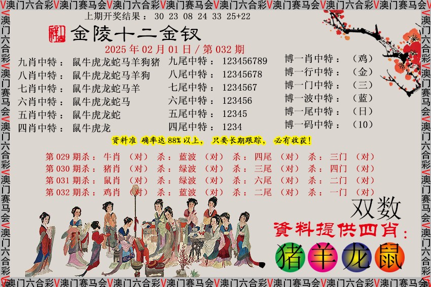 2025032期金陵十二金钗