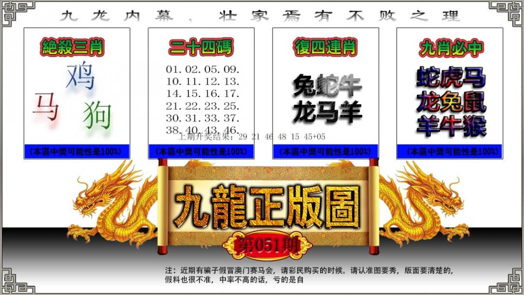 2025051期九龙正版图