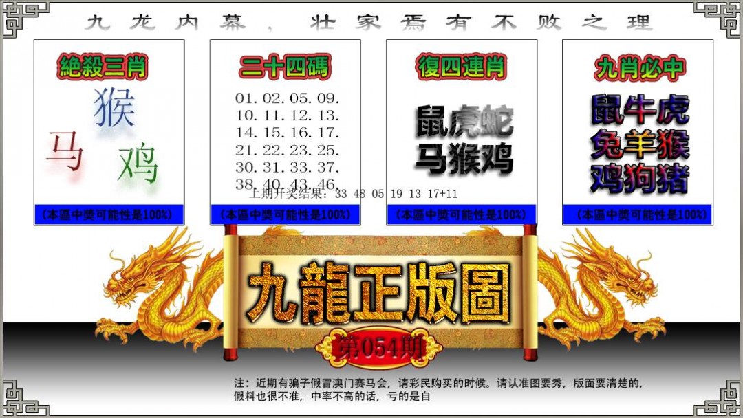 2025054期九龙正版图