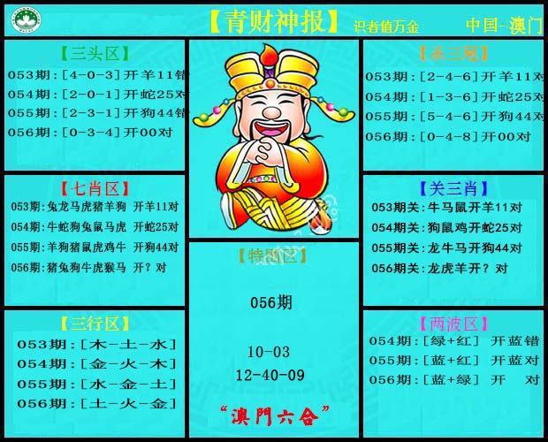 2025056期青财神