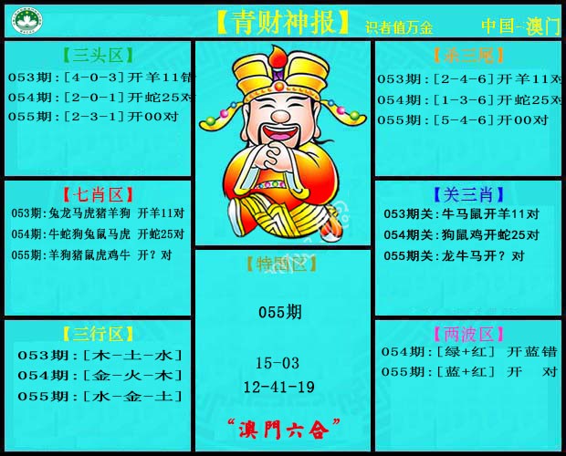 2025055期青财神