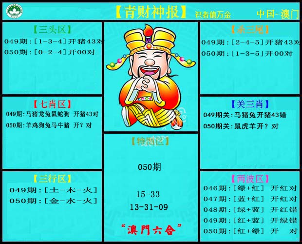 2025050期青财神