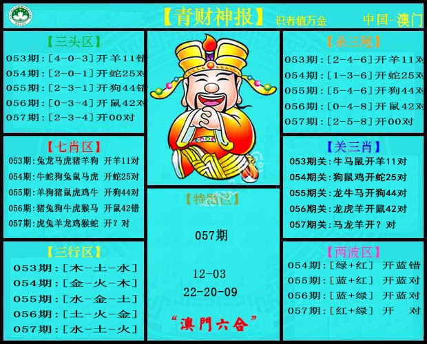 2025057期青财神